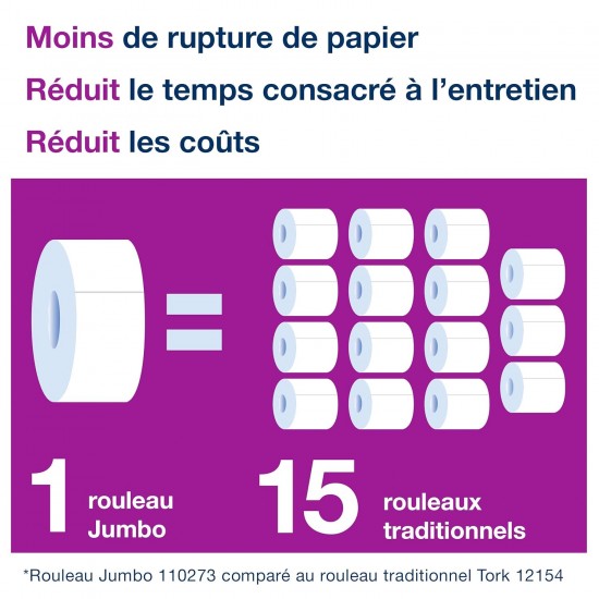 acheter distributeur de papier toilette original en vente en ligne