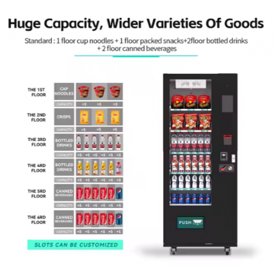 distributeur automatique multi-produits acheter distributeur automatique multi-produits en vente en ligne